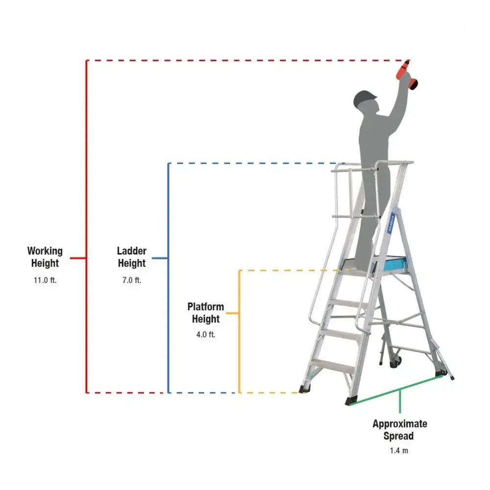 Gazelle Aluminium Platform Ladders G5704 Thumbnail 6