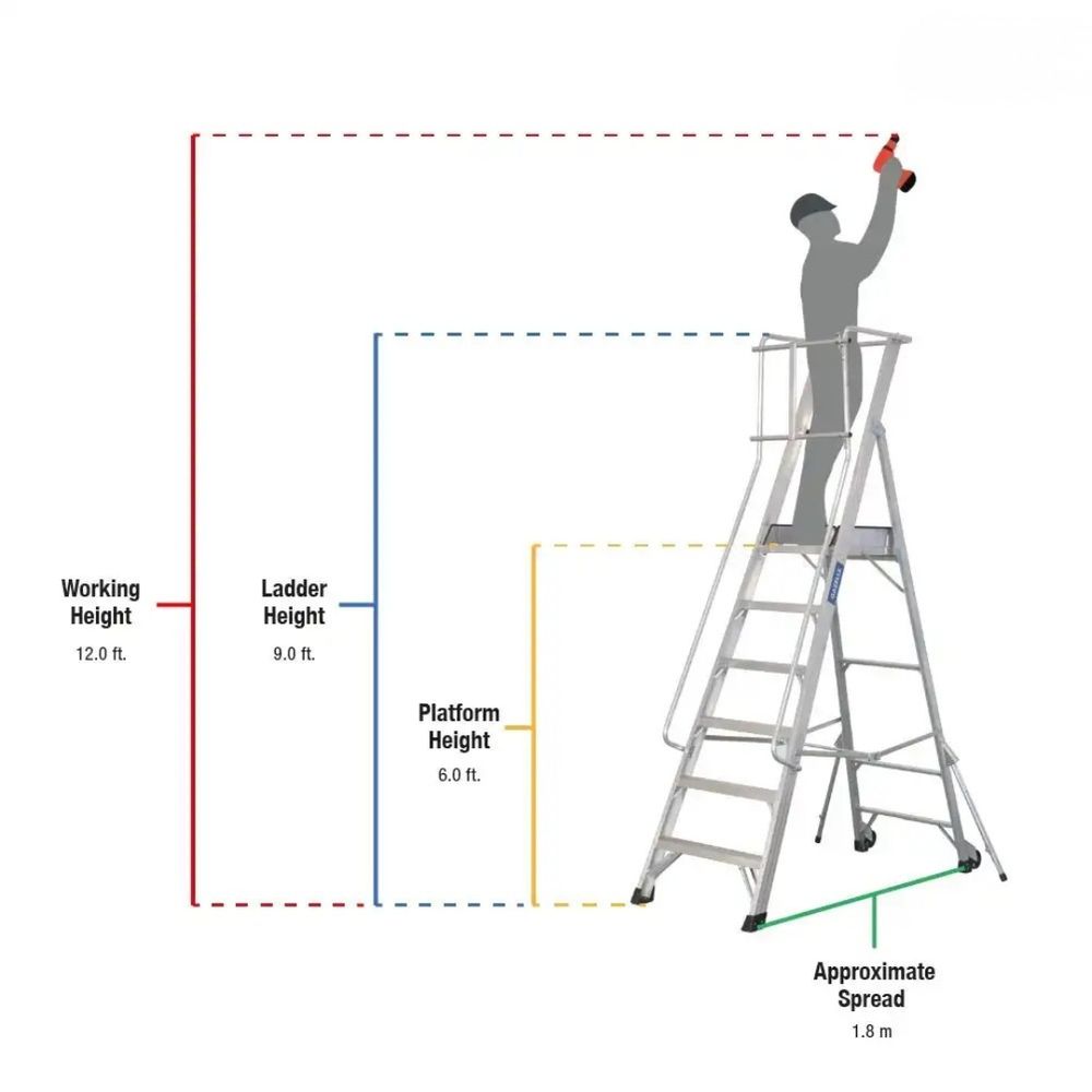 Gazelle Aluminium Platform Ladders G5706 Thumbnail 6